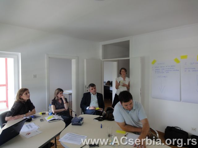AC Serbia/UNIDO radionica